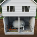 Praktyczne użytkowanie zbiornika bezodpływowego w domu jednorodzinnym – zasady bezpiecznego użytkowania dla właścicieli nieruchomości